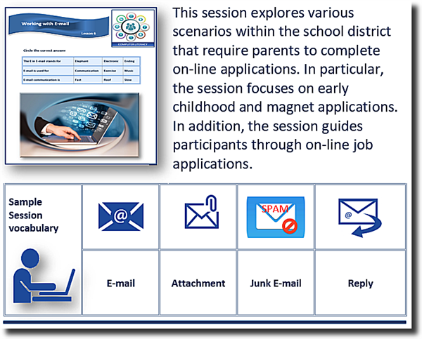 Work ing with E-mail 
